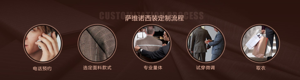 薩維諾定制流程 薩維諾定制流程